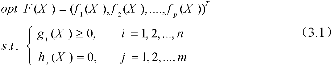 3.1.1 多目标规划问题数学模型